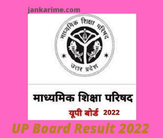 UP Board Result