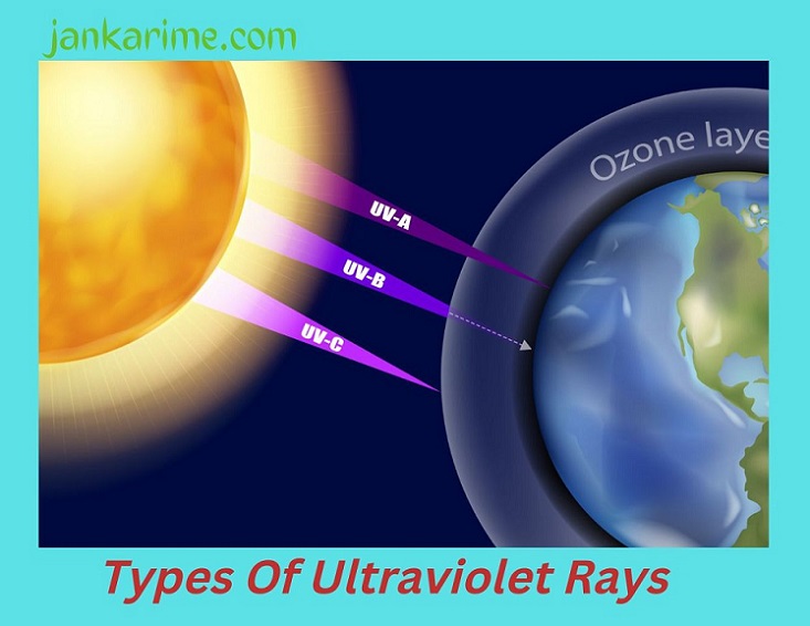 ultraviolet rays